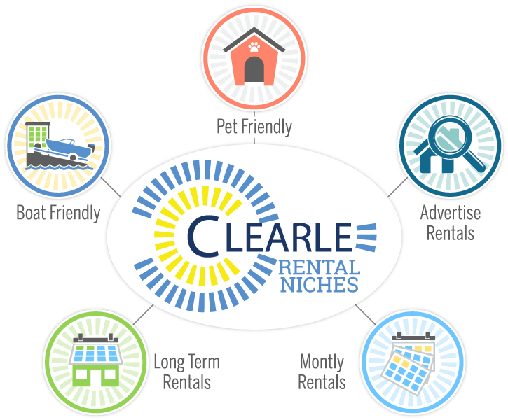 clearle-vacation-rental-niches-graphic